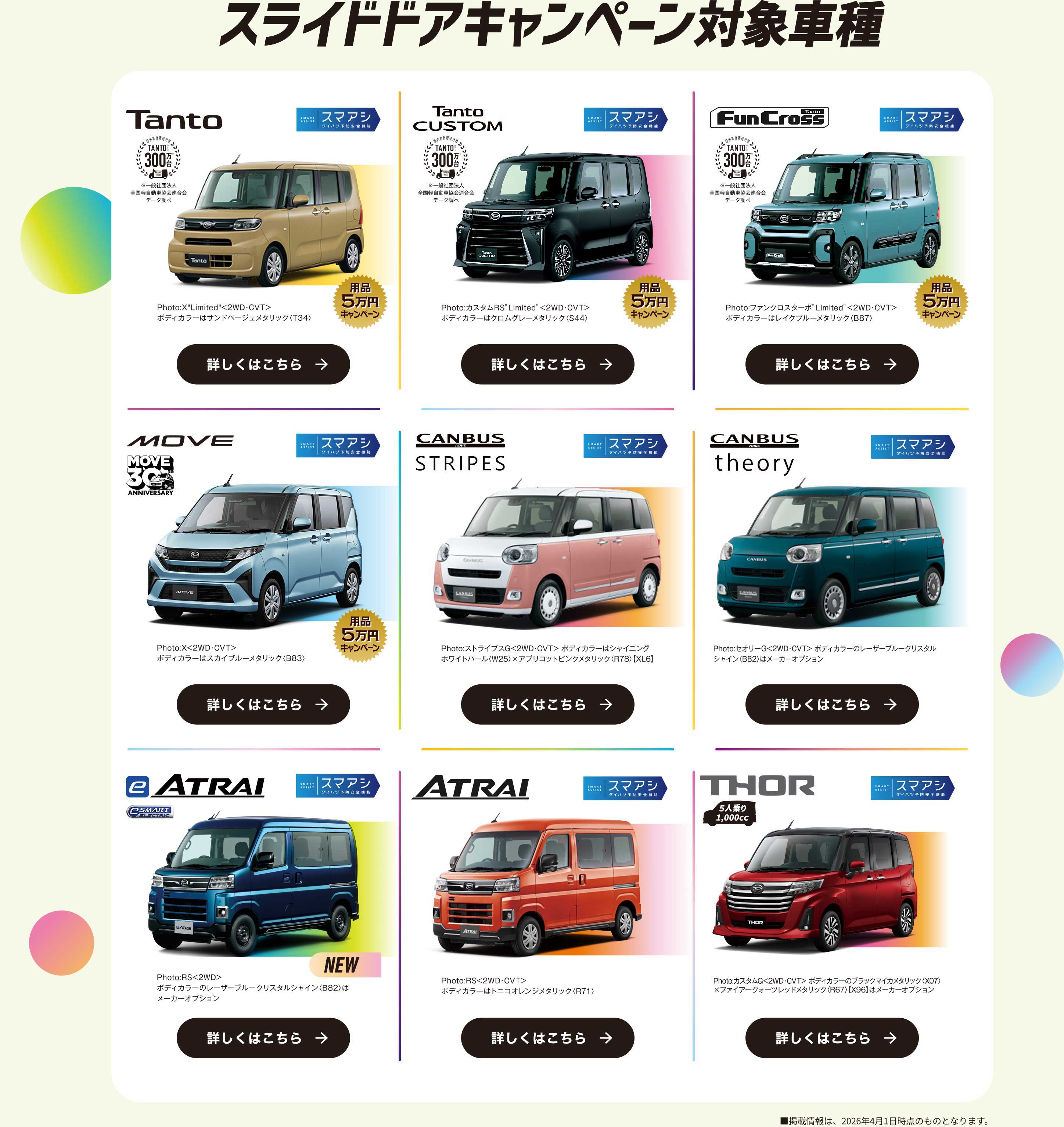 スライドドアキャンペーン対象車種